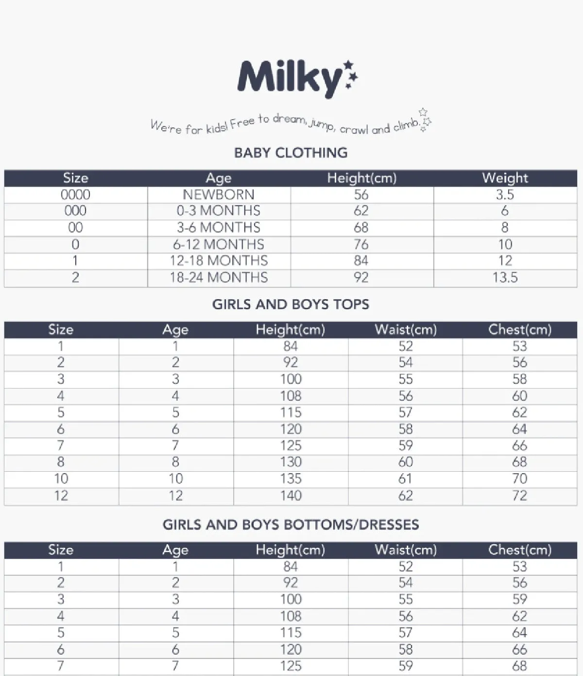 MILKY ROSE CHECK OVERALL
